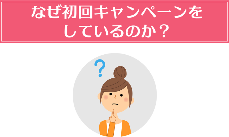 なぜ初回キャンペーンをするのか